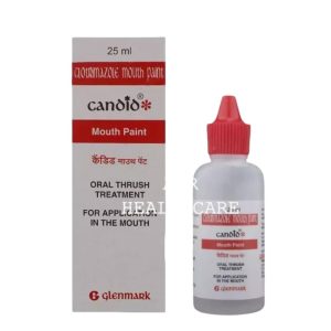 Candid Mouth Paint 15Ml