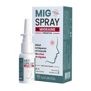 Mig Spray 15Ml
